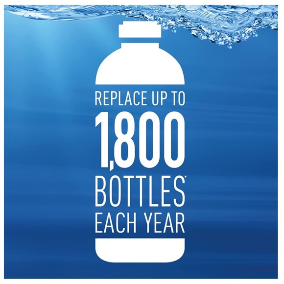 Brita Stream Water Filter Replacements - Picture 7 of 9